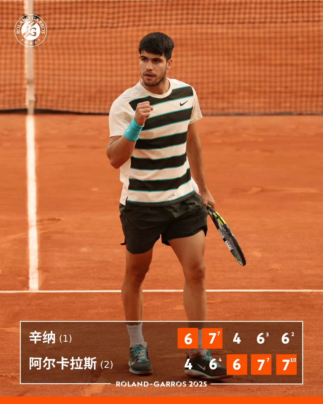 包含英国网球队力克世界网球队,阿尔卡拉斯统治全场的词条 包含英国网球队力克世界网球队,阿尔卡拉斯统治全场的词条